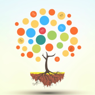 The Problem Tree - An Inspiring Story on Coping With Problems - E ...